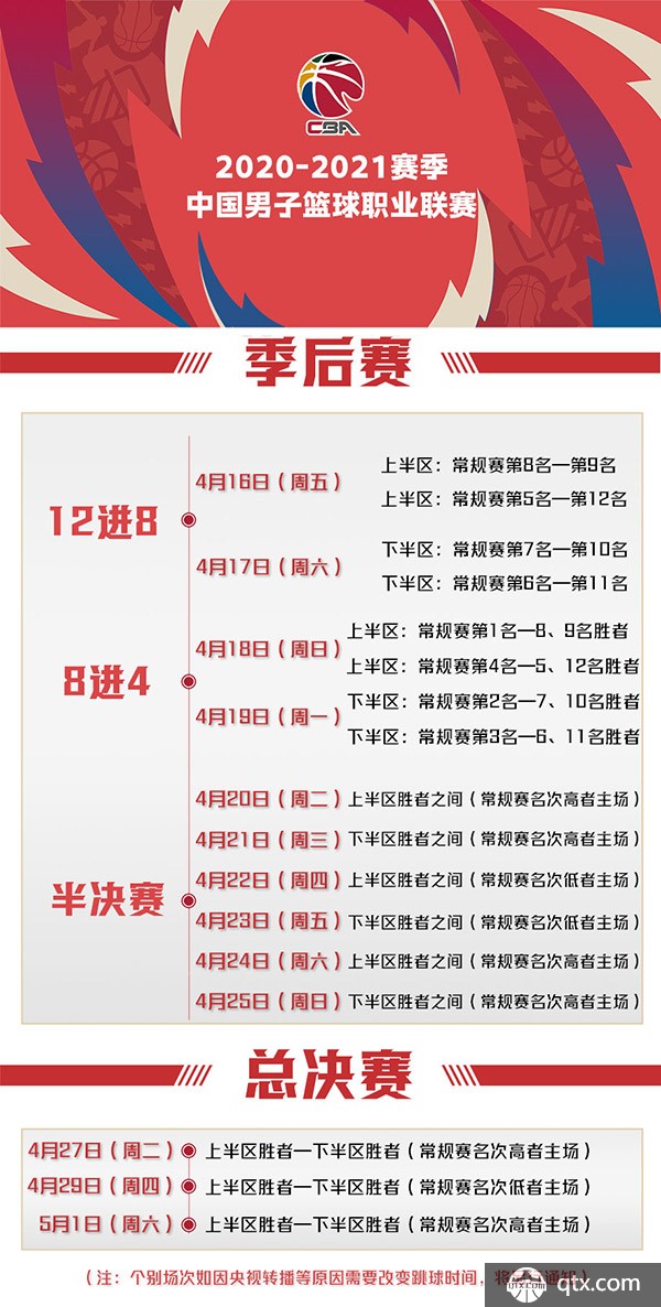 哈登未能将