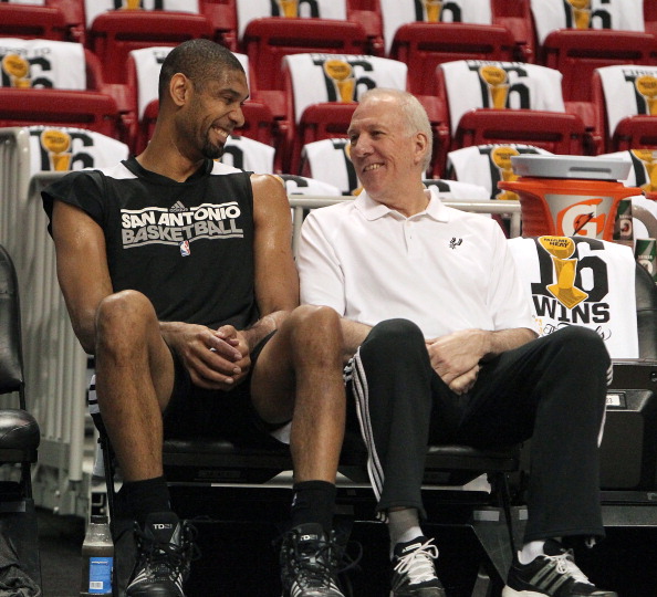 术层面还是 术层面还是