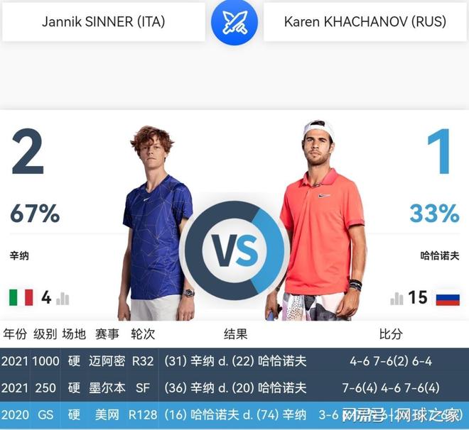 涨的今天 涨的今天