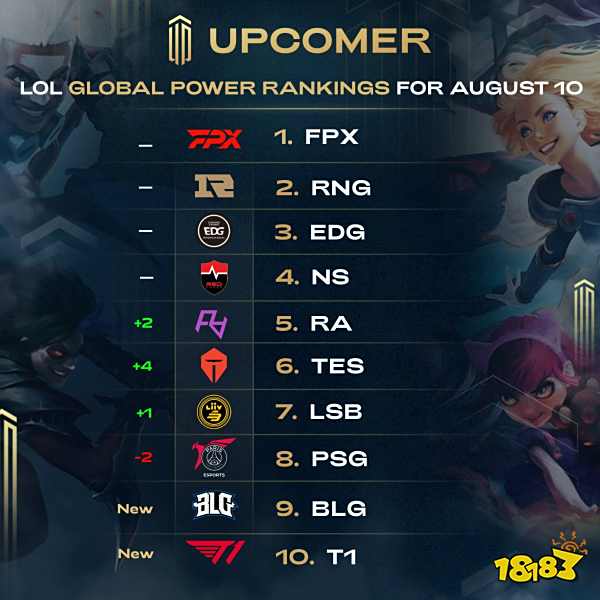 这正是太妃 这正是太妃