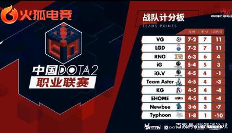 这对巴萨而 这对巴萨而